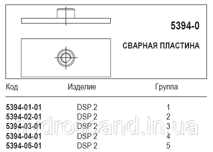 Сварная пластина, 5394-0 - фото 1 - id-p783969