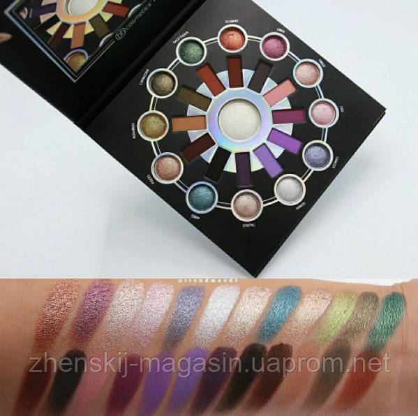 Набір тіней і хайлайтеров BH Cosmetics Zodiac