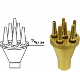 Насадка для фонтана струменя 6 шт.  1 дюйм, фото 6