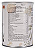 Ти Эн Ти (TNT - Total Nutrition Today), фото 3