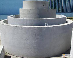 Кільця колодязні