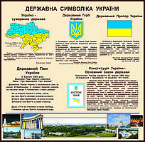 Стенд Державна символіка України