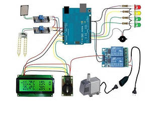 Контролери Arduino