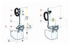 PTR 10/180 Захисний екран