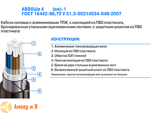 Кабель АВБбШв 4x10 (ож)-1, фото 2