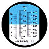 Рефрактометр для солі і цукру (0...100‰ Salt, 1,00...1,07 d20/20, 0...10% Brix) HT213ATC, фото 2