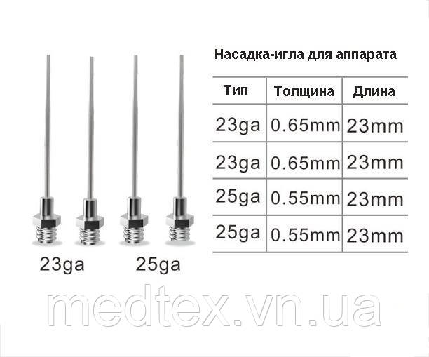 Насадки-ігли для пістолета обтураційної системи COXO/SOCO C-Fill (4 шт.)