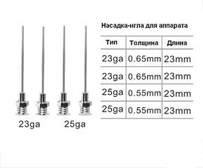 Насадки-ігли для пістолета обтураційної системи COXO/SOCO C-Fill (4 шт.)