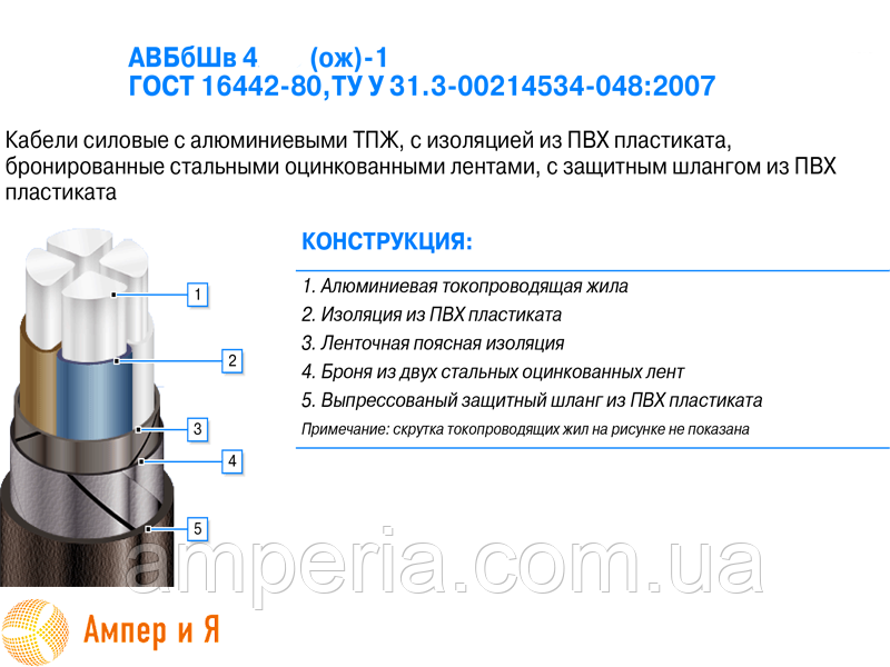 Кабель АВБбШв 4x70 (ож)-1 - фото 3 - id-p567027099