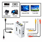 Конвертер HDMI to AV (RCA) 001, фото 3