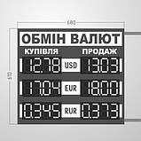 Табло обмена валют 680х600 мм, фото 3