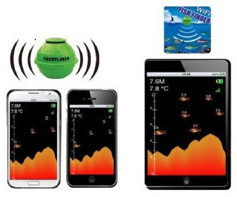 Fish finder Lucky ff-916 luckylaker - wi-fi эхолот беспроводной рыбопоисковый для рыбалки зимней и летней - фото 3 - id-p57724643