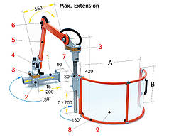 PFR 01/500 / .. Захисний екран