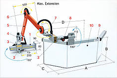 PFR 02/725 / .. Захисний екран