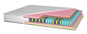 Ортопедичний матрац The HOME Tiffany / Тіффані 1,6*2,0