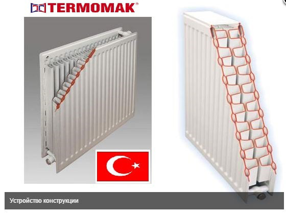 Сталевий радіатор від TERMOMAK (Туреччина)