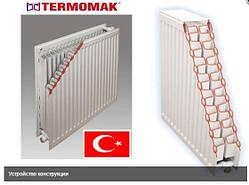 Сталевий радіатор TERMOMAK (Туреччина) 500x400x22k