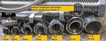Гибкий гофрированный шланг для газа из нержавеющей стали GROSS 1/2 250 см г.г. - фото 5 - id-p57862653