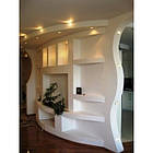 Пристрій перегородки з гіпсокартону