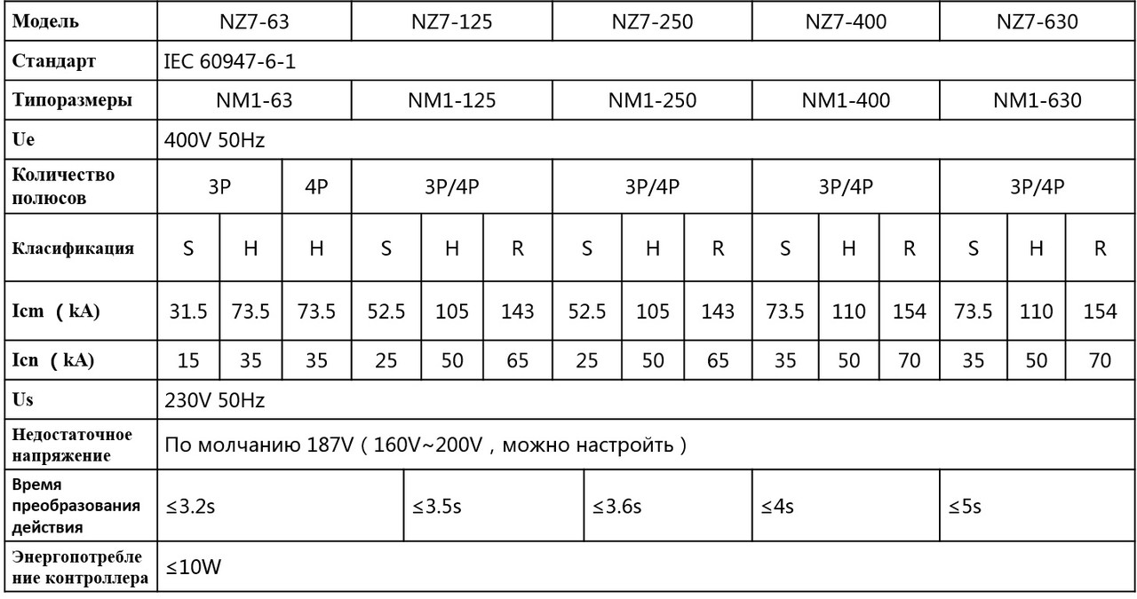 Устройство автоматического ввода резерва (АВР) NZ7-63/3 S CHINT - фото 2 - id-p35082981