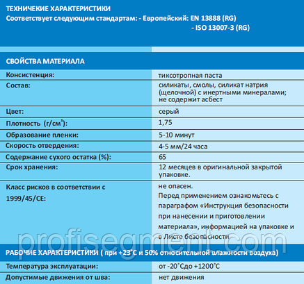 Вогнетривкий герметик Mapeflex Firestop 1200 C 300 мл, Харяк, фото 3