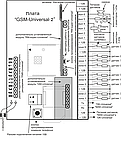 Плата ППК GSM-Universal-2 охоронна gsm централь з функціями розумного будинку, фото 3