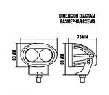 Світлодіодна фара для авто Led 20w 2000lm, фото 7