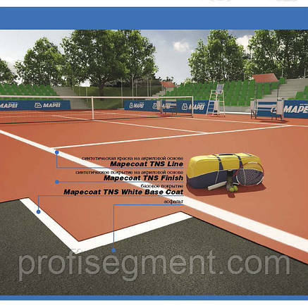 Mapei Mapecoat TNS Color base T/20 — (Мапекоат THC) — акрилове покриття для спортивних поверхонь, Харків, фото 2