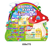 Осередки нуш - щоденні новини нуш