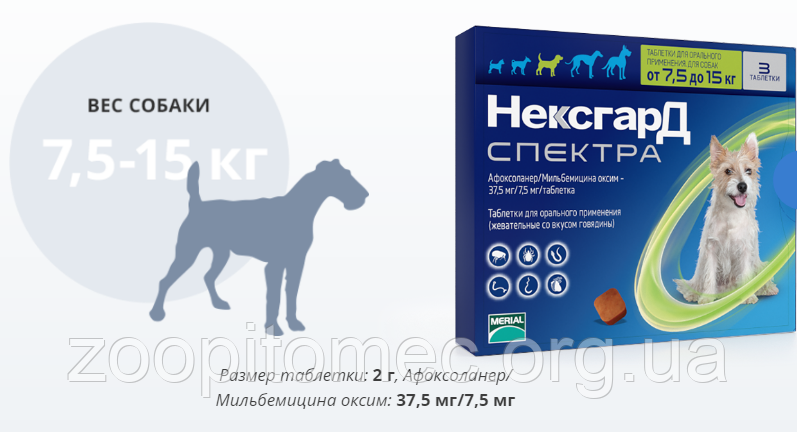 Купить Нексгард Для Собак 7.5 15
