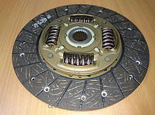 Диски зчеплення