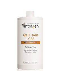 Шампунь проти випадіння волосся REVLON Intragen Anti-Hair Loss Shampoo 1000 мл