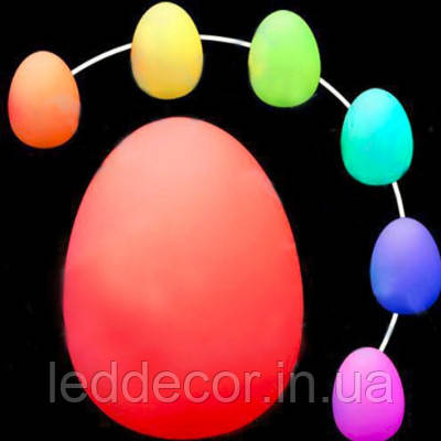Набір водонепроникних світлодіодних світильників EGG79W на батарейках із пультом ДК