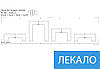 Модульна картина Ліхтарі на мосту, на ПВХ тканини, 65x85 см, (40x20-2/65х18/50x18), фото 7