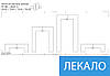 Інтернет магазин картин купити модульну картину на Полотні сін., 60x85 см, (18x20-2/50х18-2), фото 6