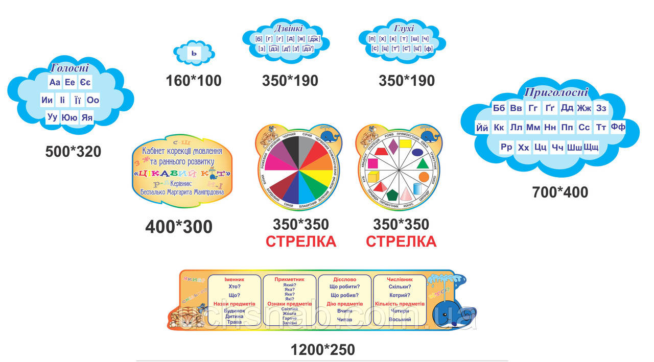 Стенди для початкової школи, фото 1