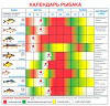 Рыболовный календарь
