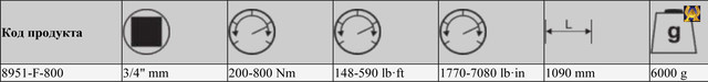 Динамометрический ключ, Bahco 8951-F-800