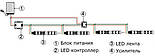Підсилювач для RGB контролерів 6А, фото 7