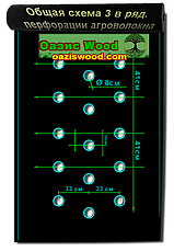 Агроволокно з перфорацією 3 в ряд p-50g 1.07*100м чорне AGREEN 4сезона Італійське якість, фото 2