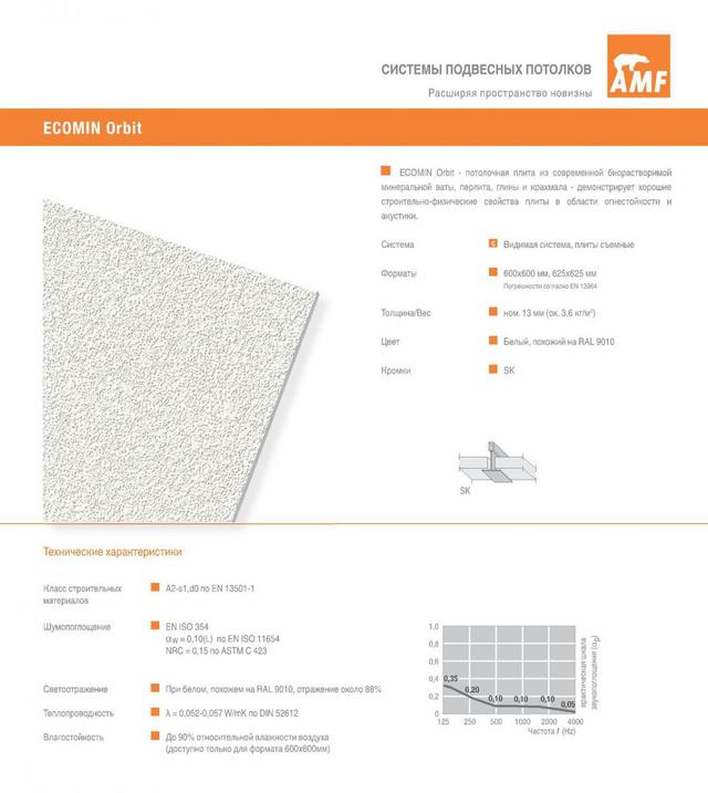Потолочная плита AMF Orbit Ecomin-1 Потолочная плита AMF Orbit Ecomin-1