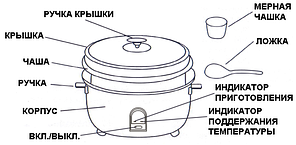 Рисоварка hurakan hkn-sdr85, фото 4
