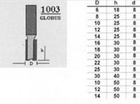 Фреза 1003 D22