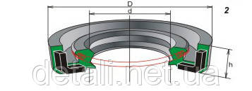 Сальник 140*170*15 TC, фото 1