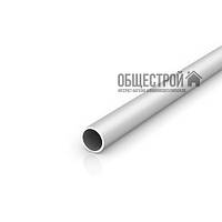 Застосування алюмінієвих труб для трубопроводів