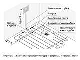 Терморегулятор для теплої підлоги terneo rtp, фото 3