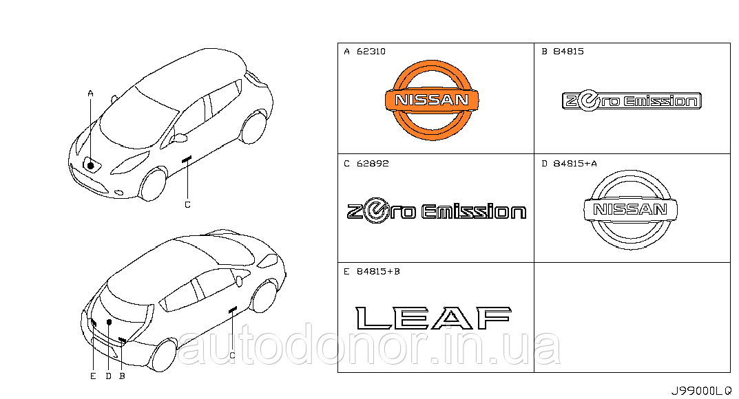 Эмблема / значок NISSAN лючка зарядки Nissan Leaf ZE0 / AZE0