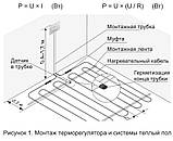 Терморегулятор для теплої підлоги terneo mex (білий), фото 3