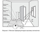 Терморегулятор terneo pro, фото 3