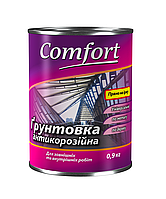 Грунтовка антикоррозионная по ржавчине Comfort ГФ-021 50 кг красно-коричневая